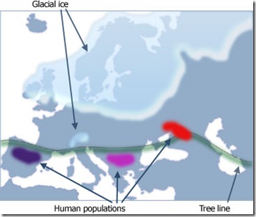 europe_haplogroups_20kyr